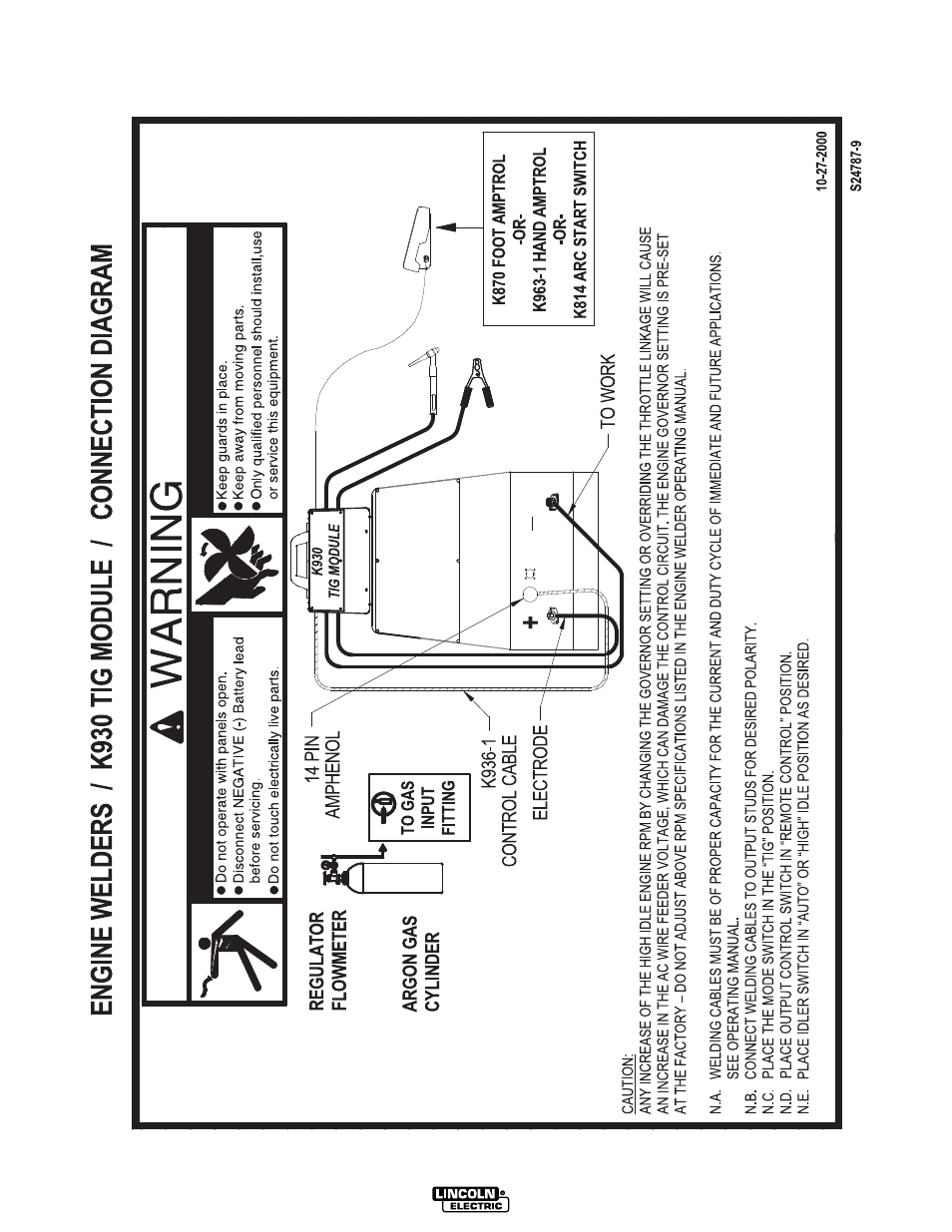 Diagrams | Lincoln Electric IM700 Commander 300 User Manual | Page 53 / 60