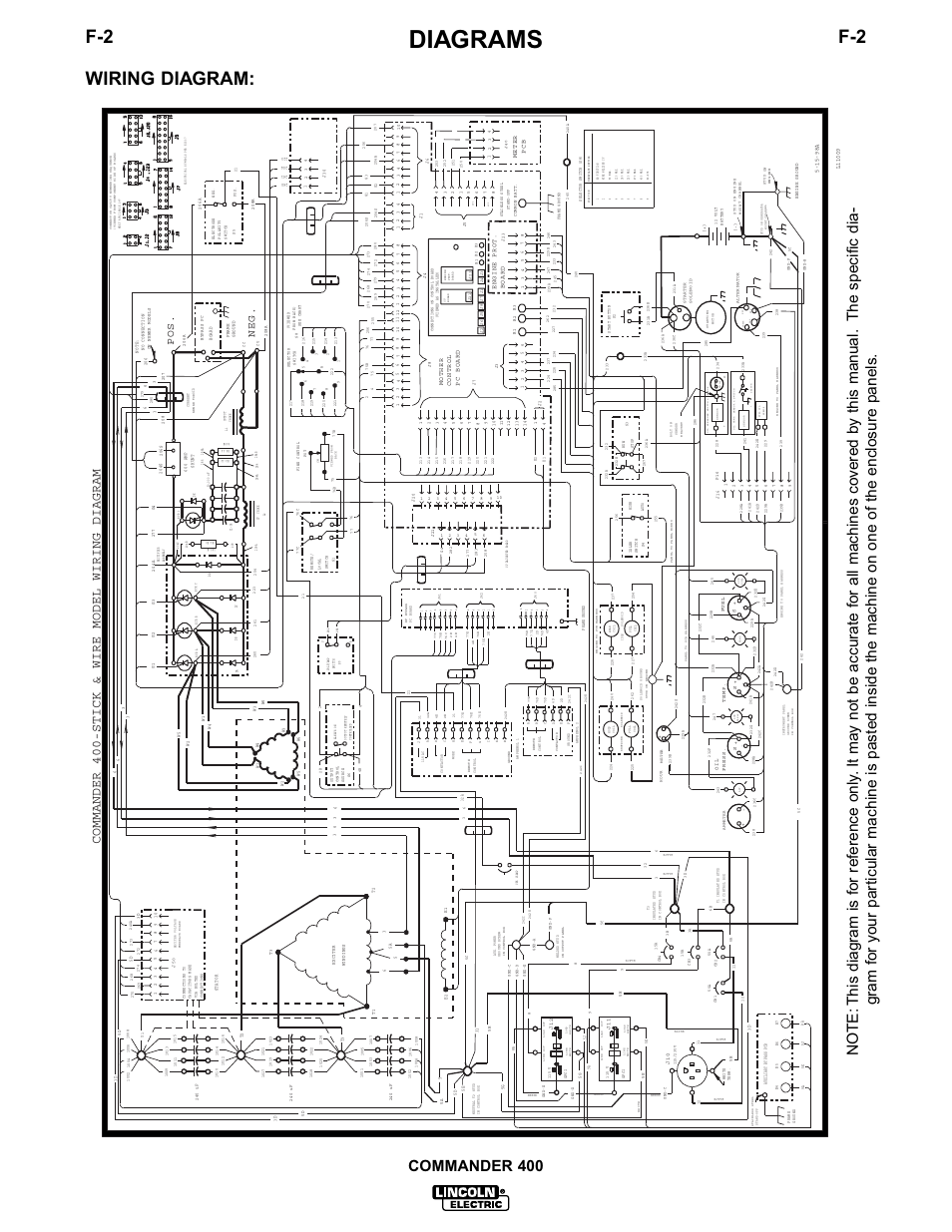 Diagrams, Wiring diagram, Sense | Switch, Exc neg, Commander 400-stick & wire model wiring diagram | Lincoln Electric IM544 Commander 400 User Manual | Page 34 / 48