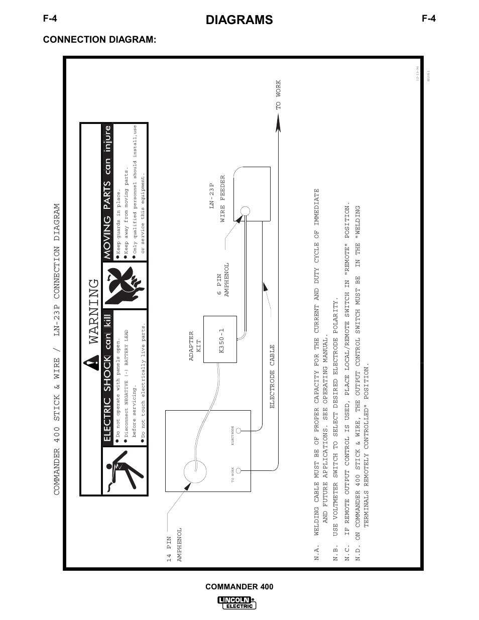 Warning, Diagrams, Connection diagram | Lincoln Electric IM544 Commander 400 User Manual | Page 36 / 48