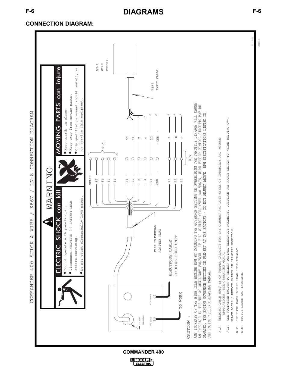 Warning, Diagrams, Connection diagram | Commander 400 | Lincoln Electric IM544 Commander 400 User Manual | Page 38 / 48