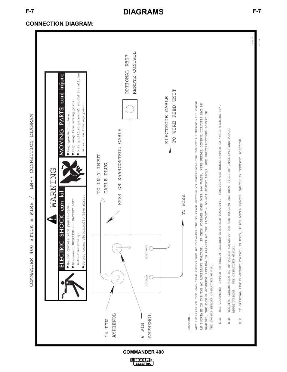 Warning, Diagrams, Connection diagram | Electrode cable | Lincoln Electric IM544 Commander 400 User Manual | Page 39 / 48