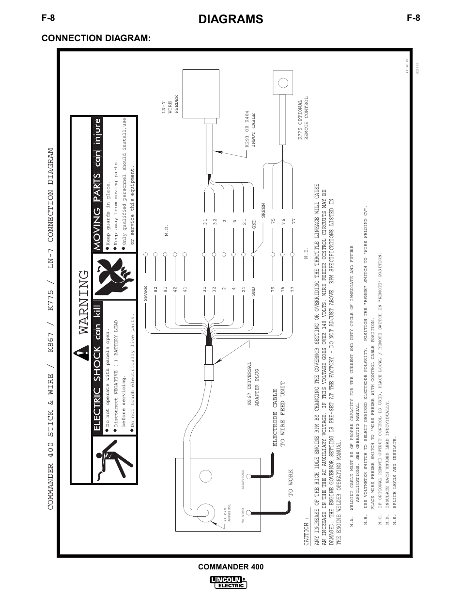 Warning, Diagrams, Connection diagram | Lincoln Electric IM544 Commander 400 User Manual | Page 40 / 48