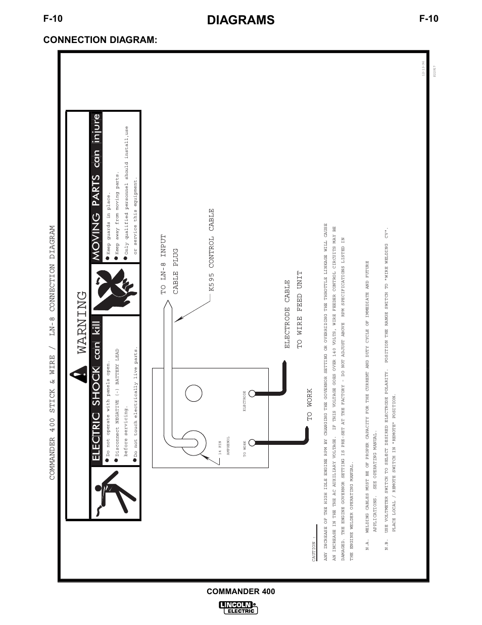 Warning, Diagrams, F-10 | Connection diagram | Lincoln Electric IM544 Commander 400 User Manual | Page 42 / 48