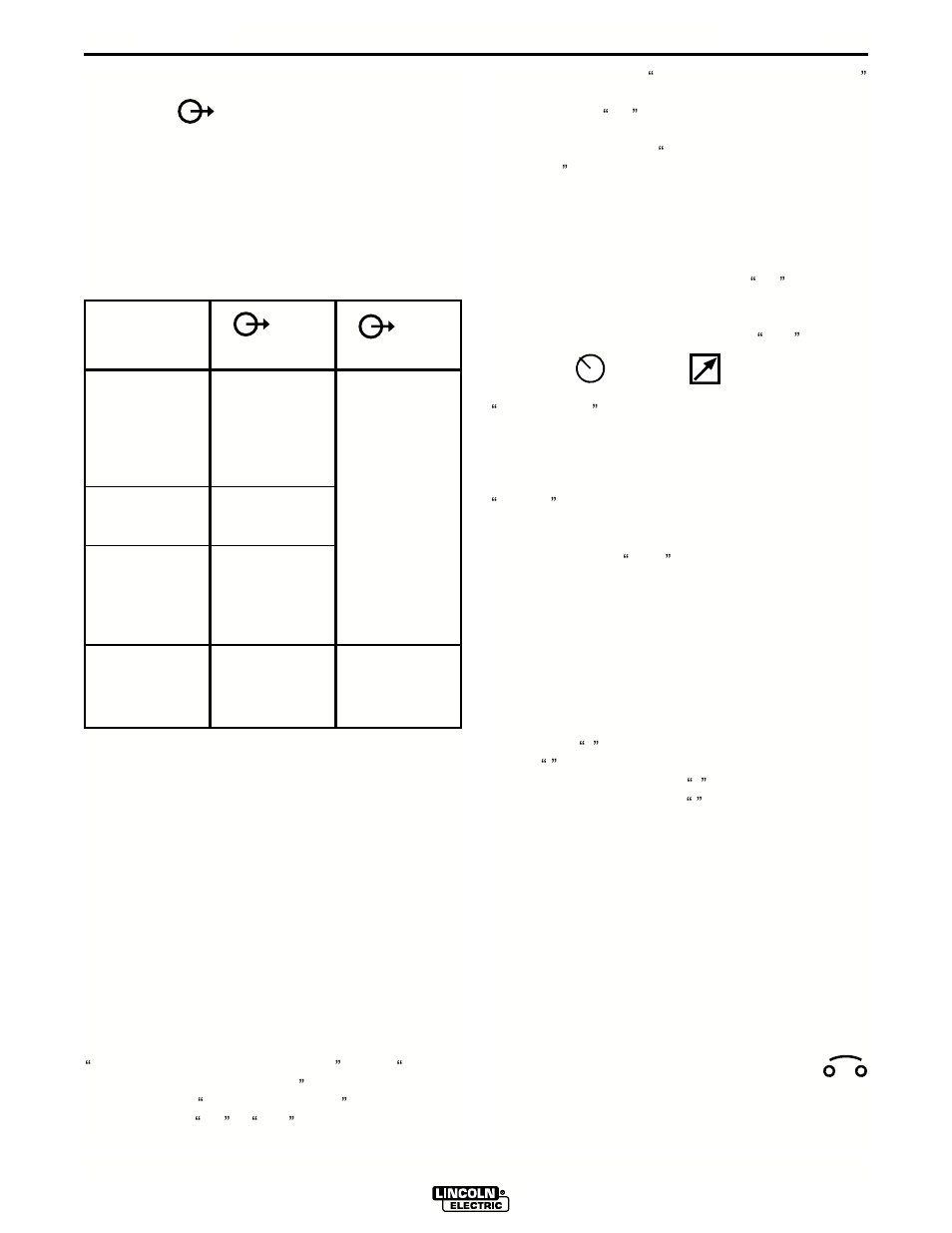 Operation | Lincoln Electric IM644 Commander 500 User Manual | Page 22 / 54