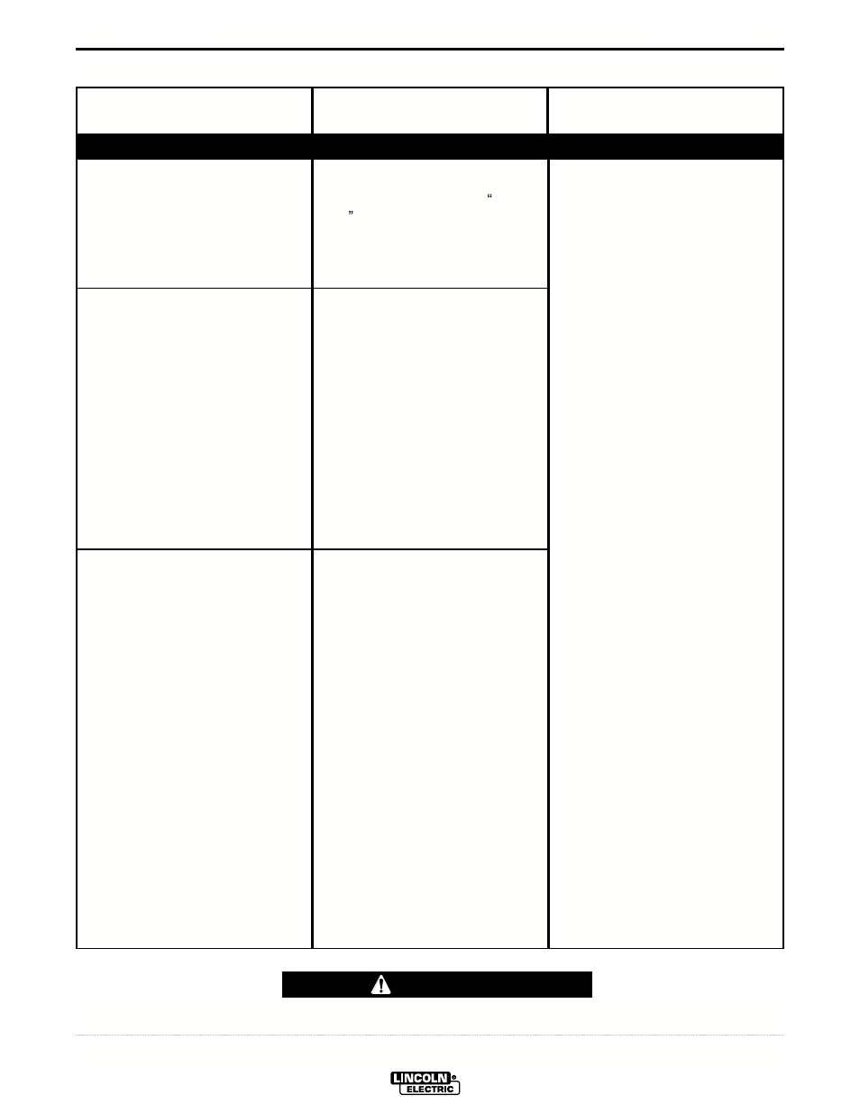 Troubleshooting, Caution | Lincoln Electric IM644 Commander 500 User Manual | Page 36 / 54