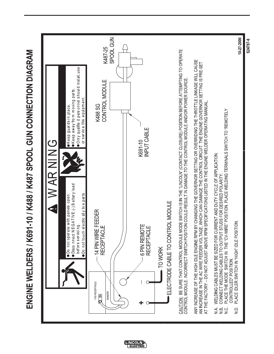 Diagrams | Lincoln Electric IM699 Commander 500 User Manual | Page 39 / 56