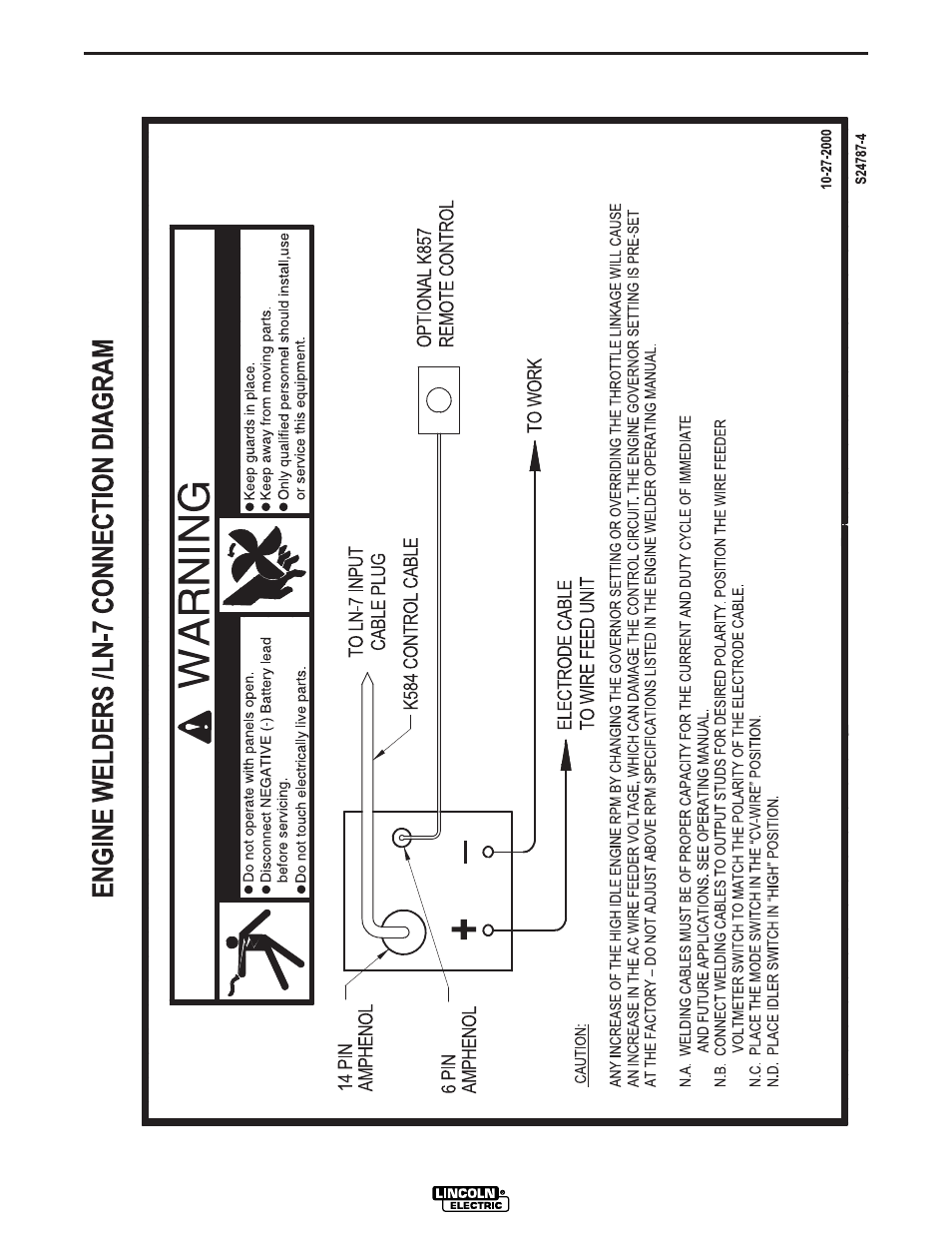 Lincoln Electric IM699 Commander 500 User Manual | Page 41 / 56