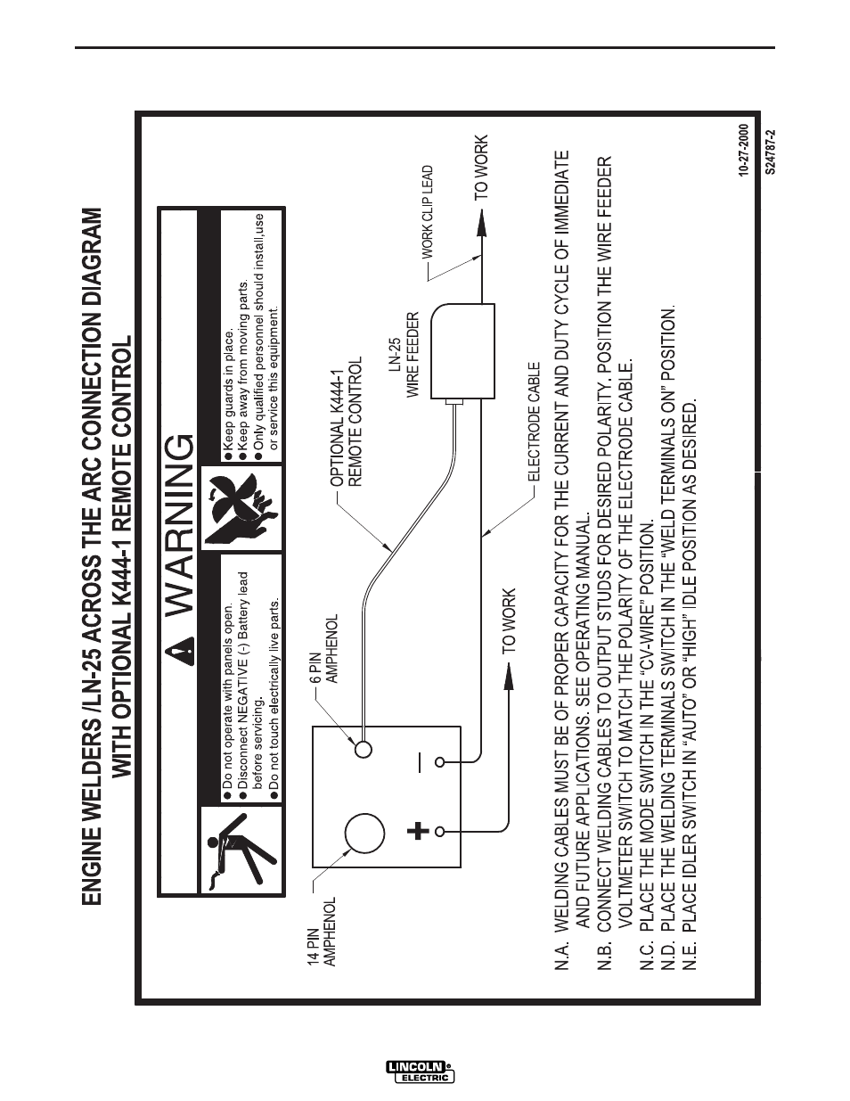 Lincoln Electric IM699 Commander 500 User Manual | Page 48 / 56