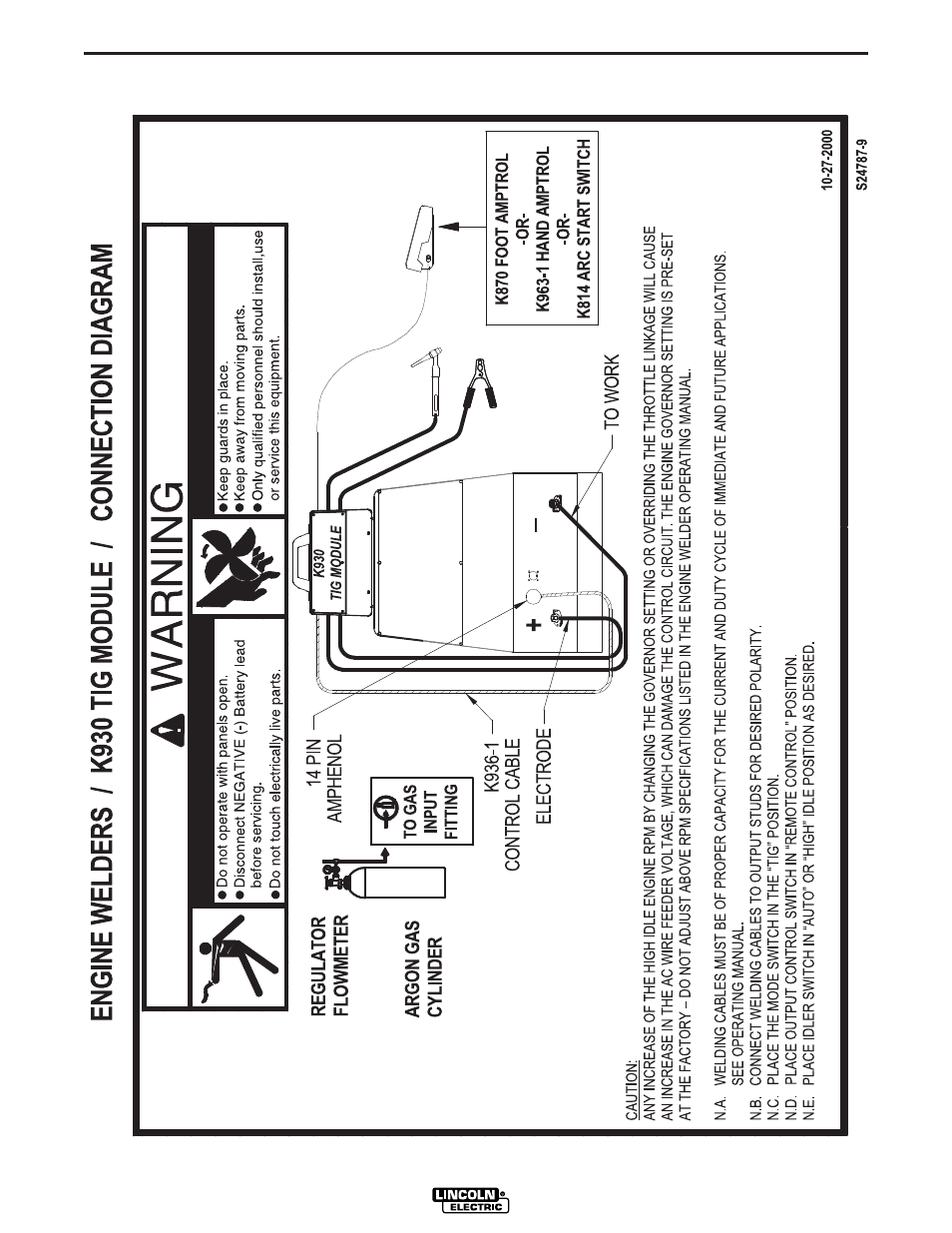 Lincoln Electric IM699 Commander 500 User Manual | Page 49 / 56