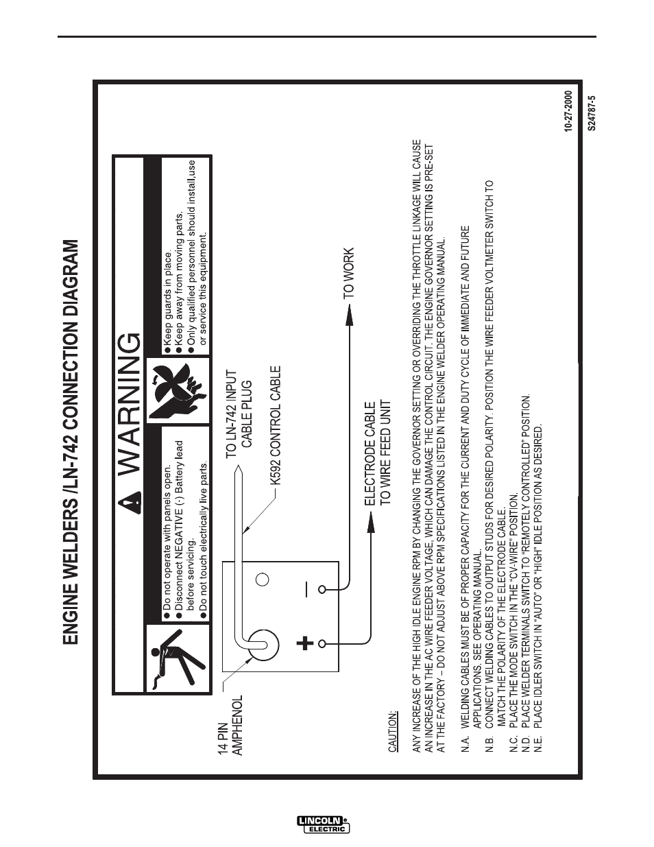Lincoln Electric IM699 Commander 500 User Manual | Page 50 / 56