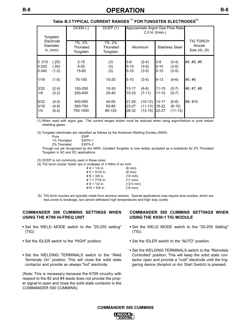 Operation | Lincoln Electric IM707 Commander 500 User Manual | Page 25 / 56