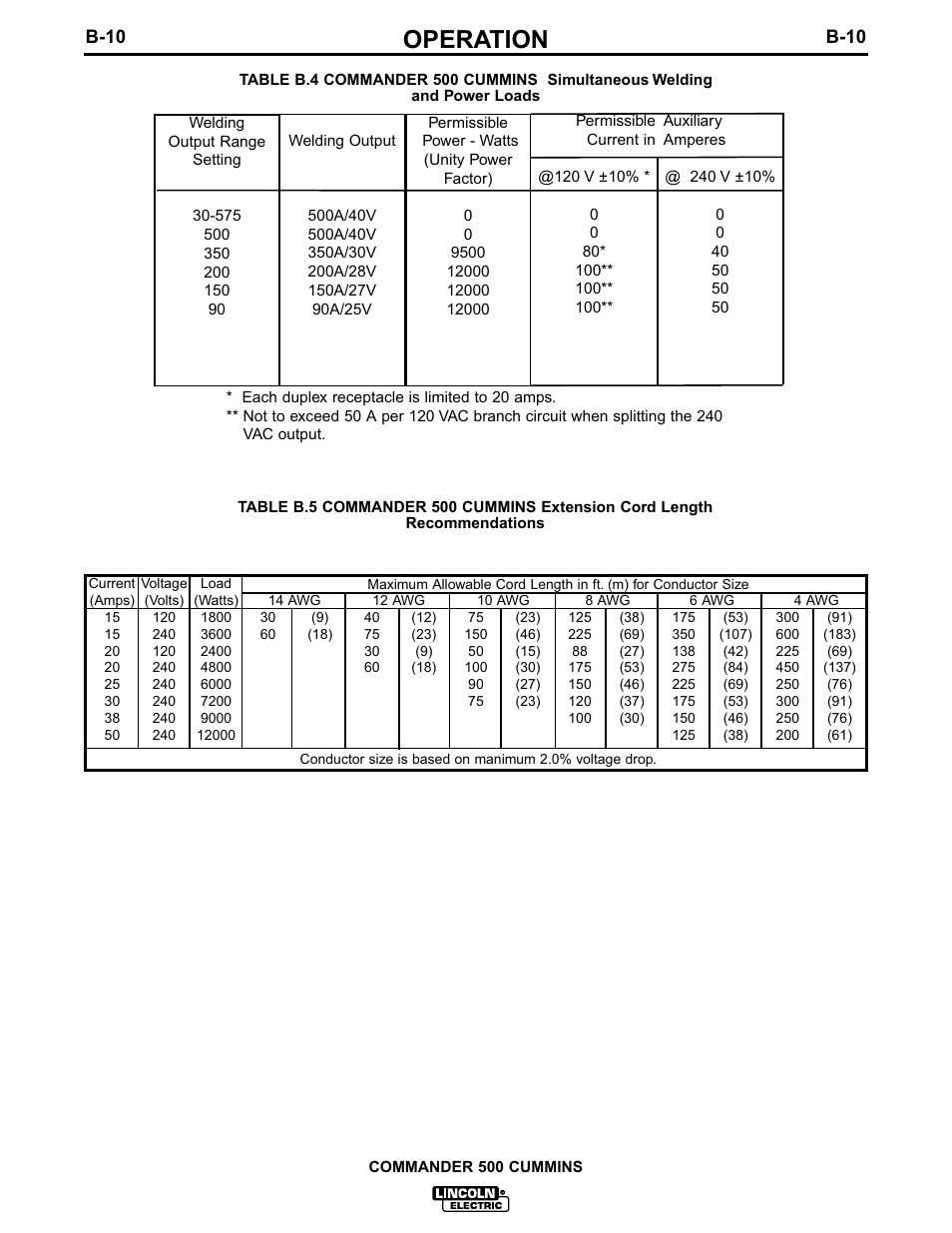 Operation | Lincoln Electric IM707 Commander 500 User Manual | Page 27 / 56