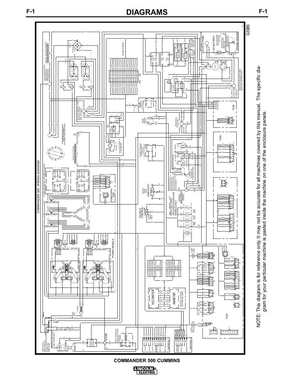 Diagrams, G3986, Comma nder 500 w irin g di agram | Voltmeter amm ete r | Lincoln Electric IM707 Commander 500 User Manual | Page 37 / 56