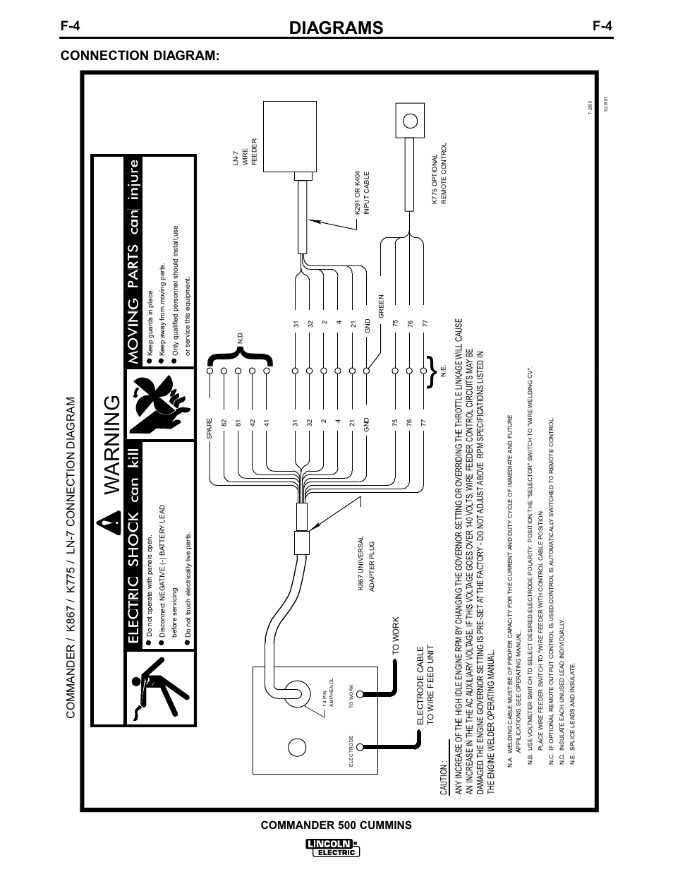 Warning, Diagrams, Connection diagram | Commander 500 cummins | Lincoln Electric IM707 Commander 500 User Manual | Page 40 / 56