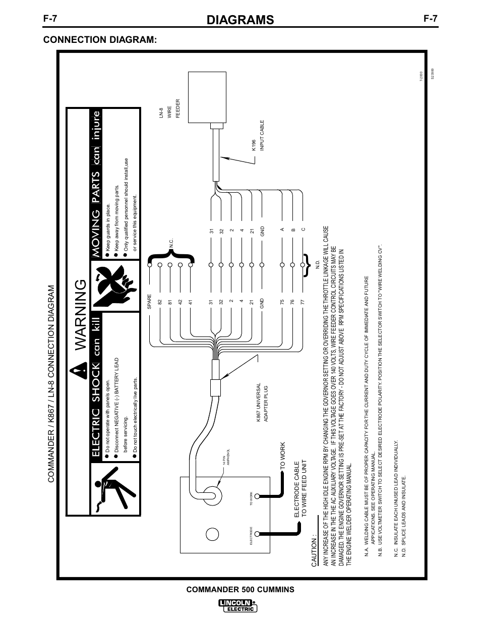 Warning, Diagrams, Connection diagram | Commander 500 cummins, Commander / k867 / ln-8 connection dia gram | Lincoln Electric IM707 Commander 500 User Manual | Page 43 / 56