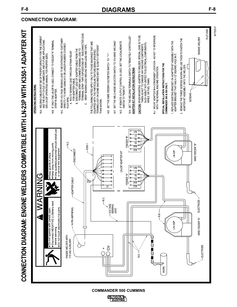 Diagrams, Connection diagram | Lincoln Electric IM707 Commander 500 User Manual | Page 44 / 56