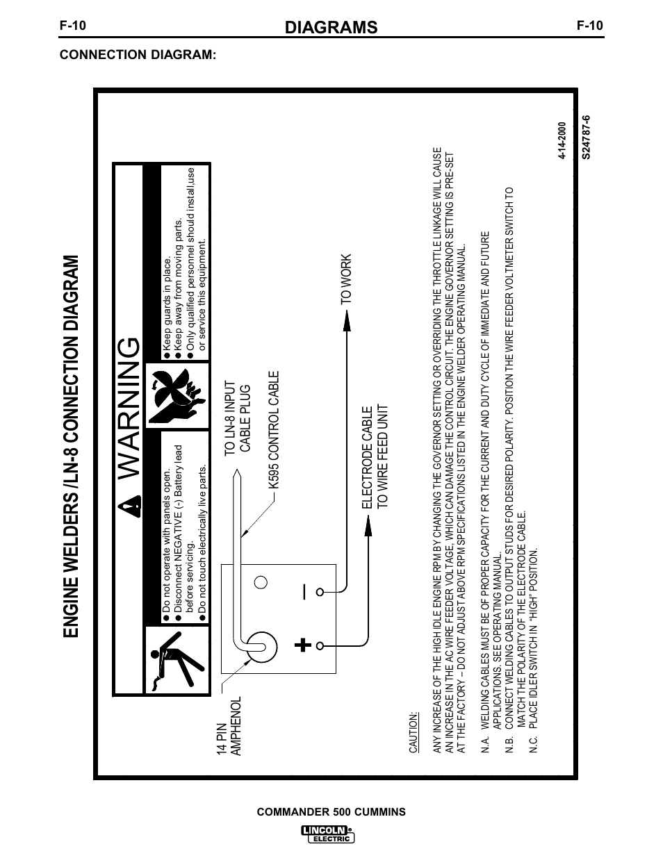 Warn ing, Diagrams | Lincoln Electric IM707 Commander 500 User Manual | Page 46 / 56