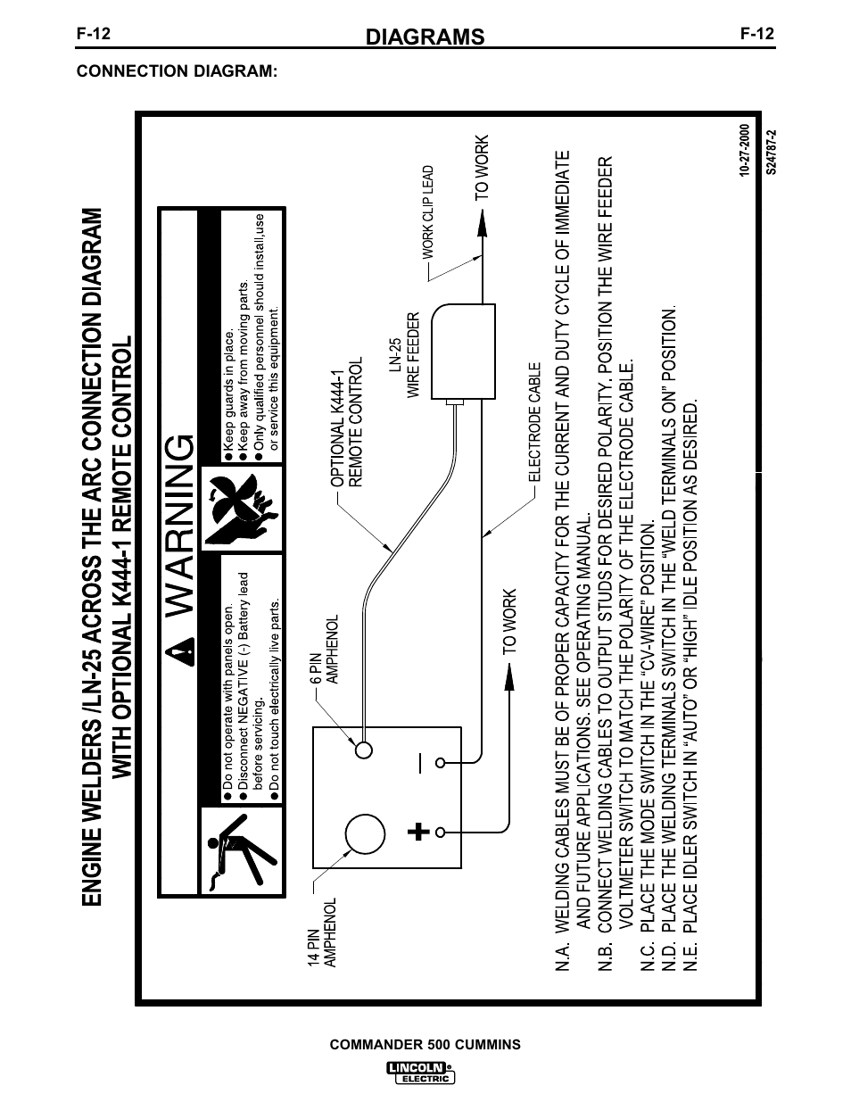 Diagrams | Lincoln Electric IM707 Commander 500 User Manual | Page 48 / 56