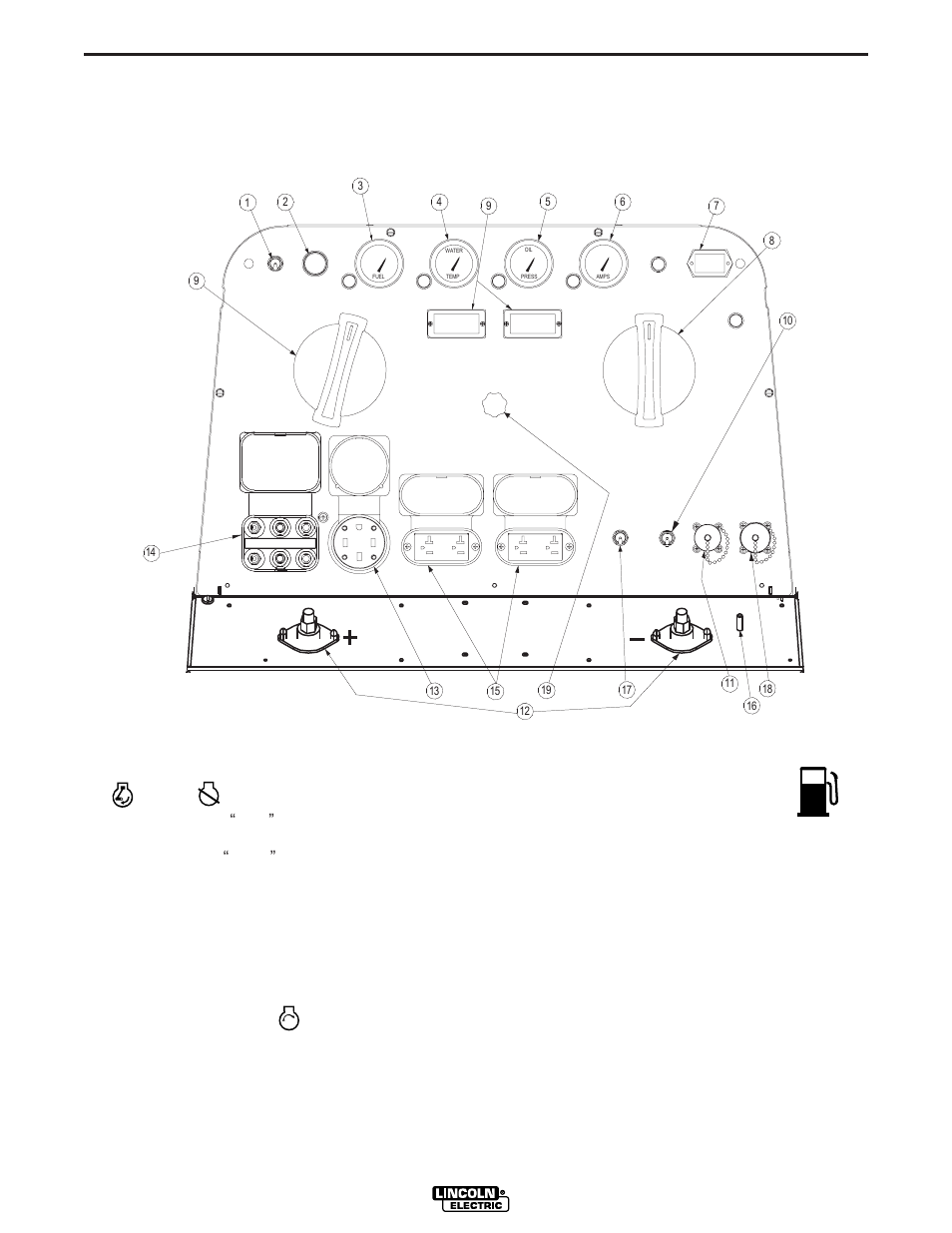 Operation, Controls and settings, B-3 engine controls (items 1 through 8) | Lincoln Electric IM763 Commander 500 User Manual | Page 20 / 56