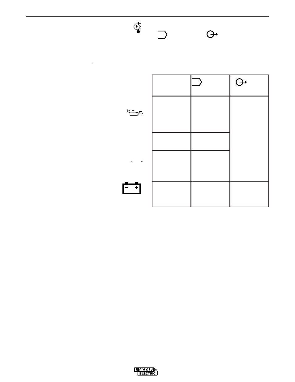 Operation | Lincoln Electric IM763 Commander 500 User Manual | Page 21 / 56