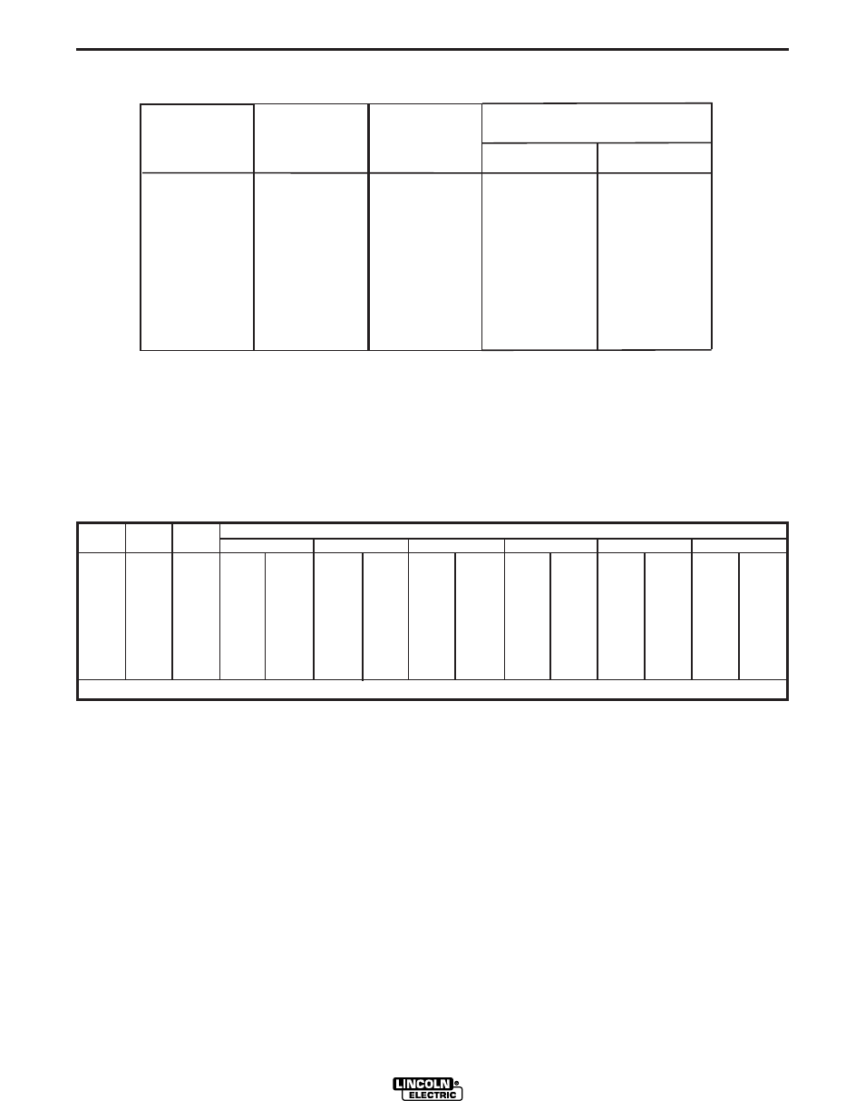 Operation | Lincoln Electric IM763 Commander 500 User Manual | Page 27 / 56