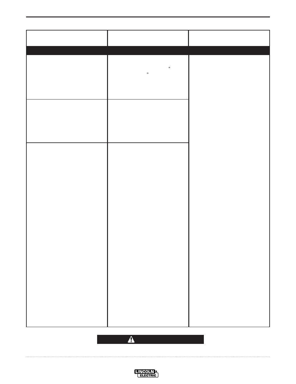 Troubleshooting, Caution | Lincoln Electric IM763 Commander 500 User Manual | Page 36 / 56