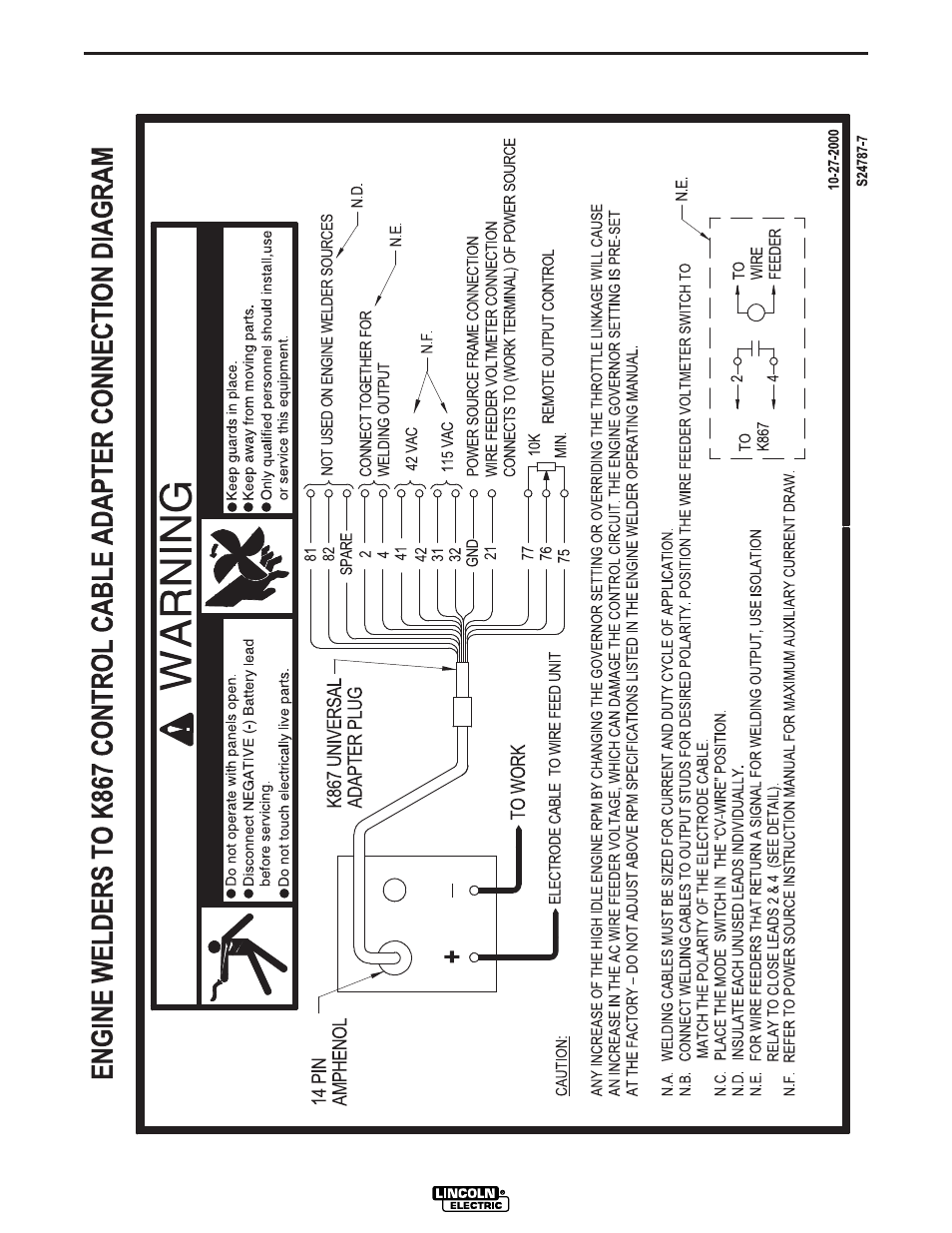 Diagrams | Lincoln Electric IM763 Commander 500 User Manual | Page 41 / 56