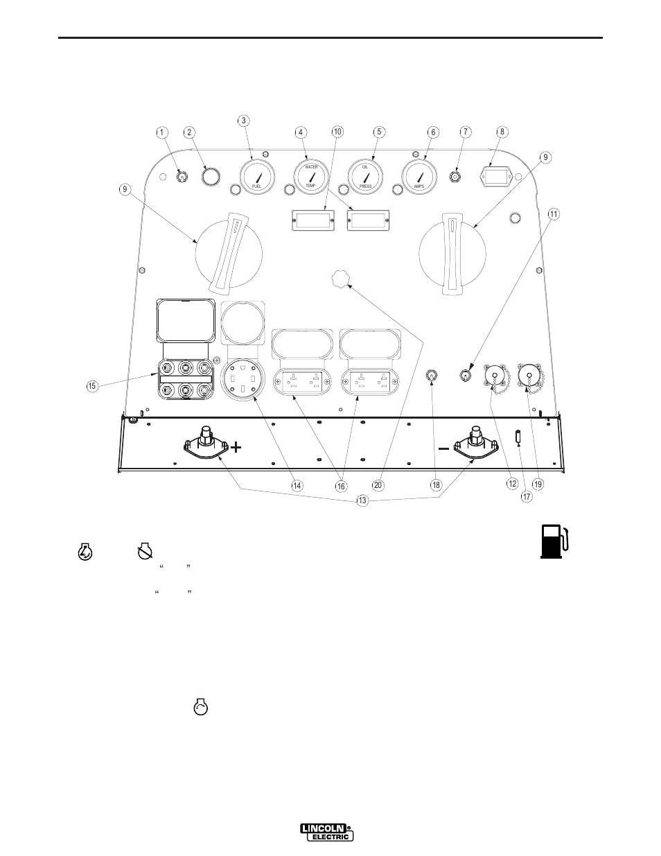 Operation, Controls and settings, B-3 engine controls (items 1 through 8) | Lincoln Electric IM765 Commander 500 User Manual | Page 20 / 54