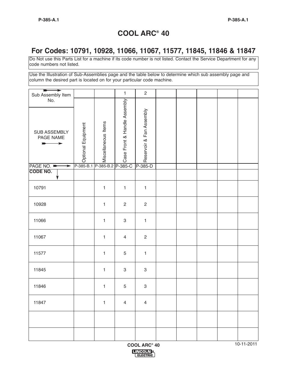 Cool arc | Lincoln Electric IM696 COOL ARC 40 STAND ALONE User Manual | Page 25 / 36