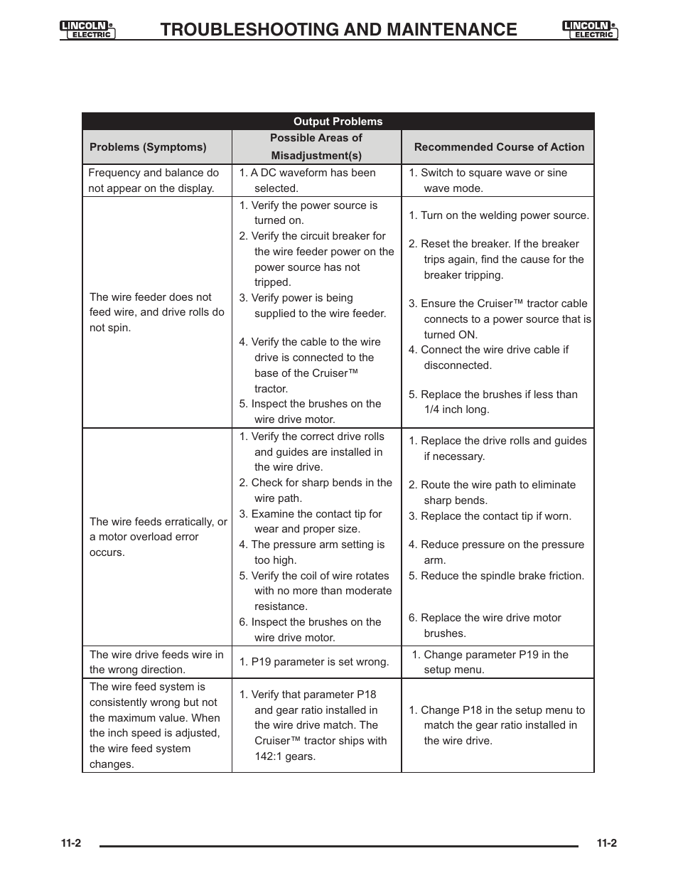 Troubleshooting and maintenance | Lincoln Electric IM946 CRUISER Digital Tractor User Manual | Page 109 / 128