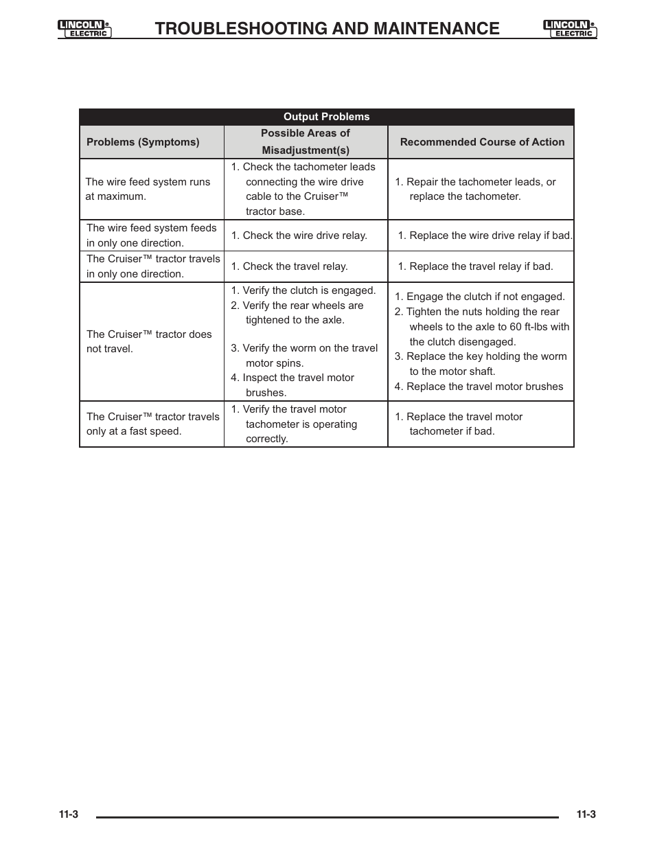 Troubleshooting and maintenance | Lincoln Electric IM946 CRUISER Digital Tractor User Manual | Page 110 / 128