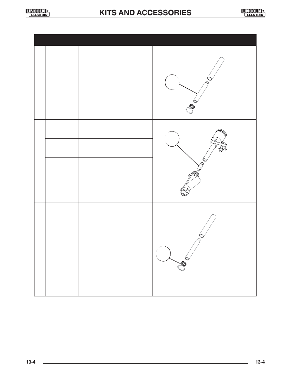 Kits and accessories | Lincoln Electric IM946 CRUISER Digital Tractor User Manual | Page 121 / 128