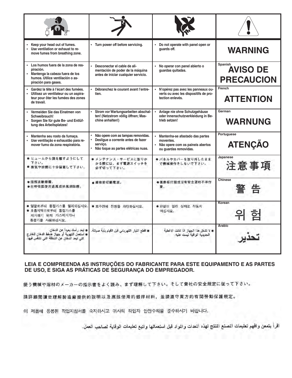 Lincoln Electric IM946 CRUISER Digital Tractor User Manual | Page 127 / 128