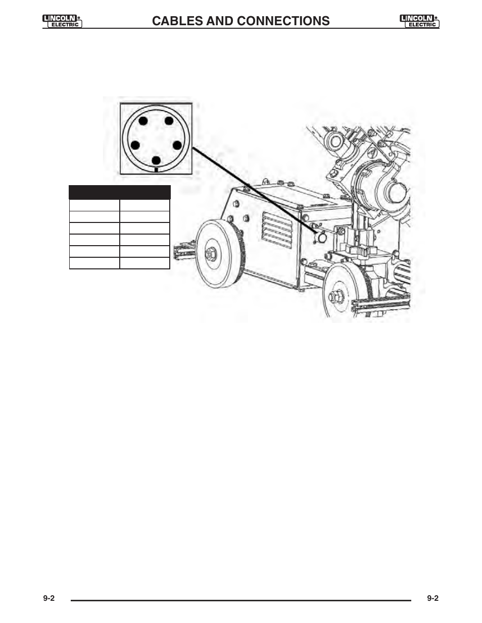 Wire drive connection, Cables and connections | Lincoln Electric IM946 CRUISER Digital Tractor User Manual | Page 69 / 128