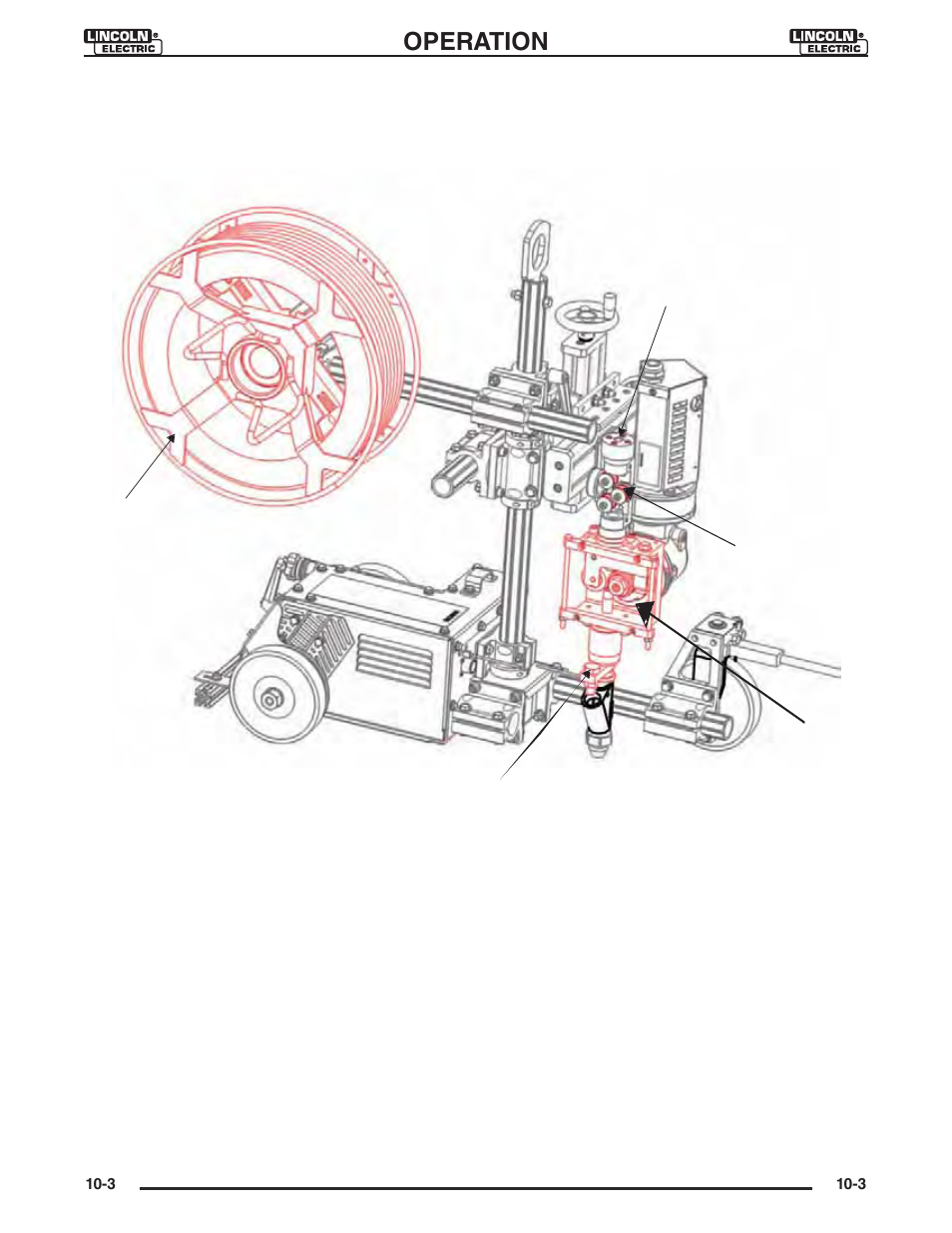 Operation | Lincoln Electric IM946 CRUISER Digital Tractor User Manual | Page 80 / 128