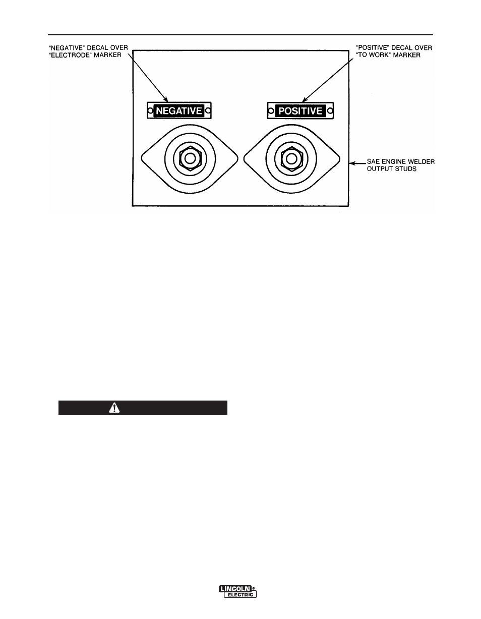 Installation, Caution | Lincoln Electric IM852 CV ADAPTER User Manual | Page 12 / 30