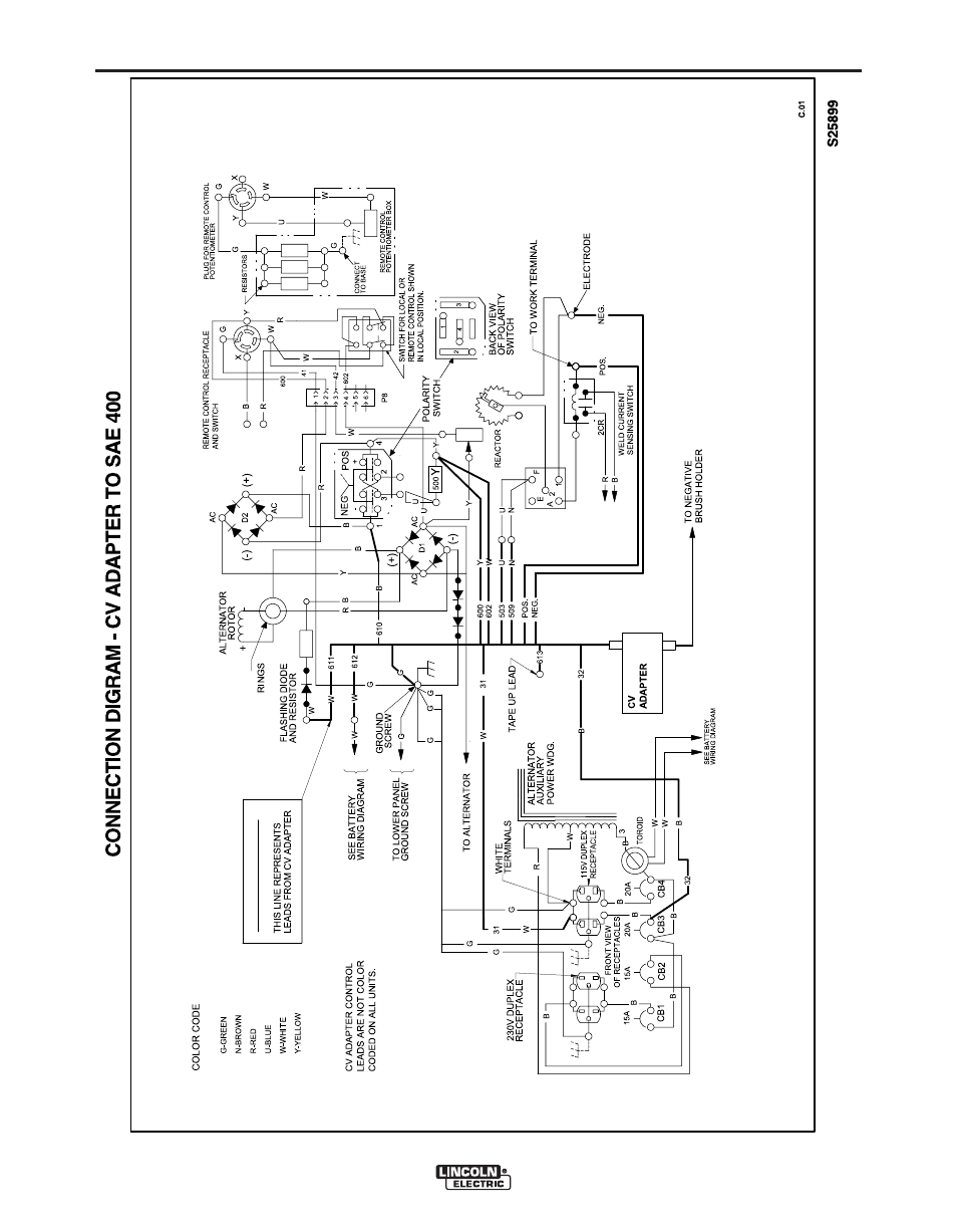 Connection diagrams | Lincoln Electric IM852 CV ADAPTER User Manual | Page 20 / 30