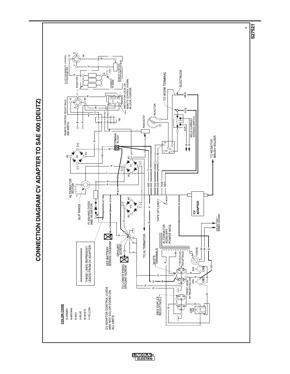 Diagrams | Lincoln Electric IM852 CV ADAPTER User Manual | Page 21 / 30