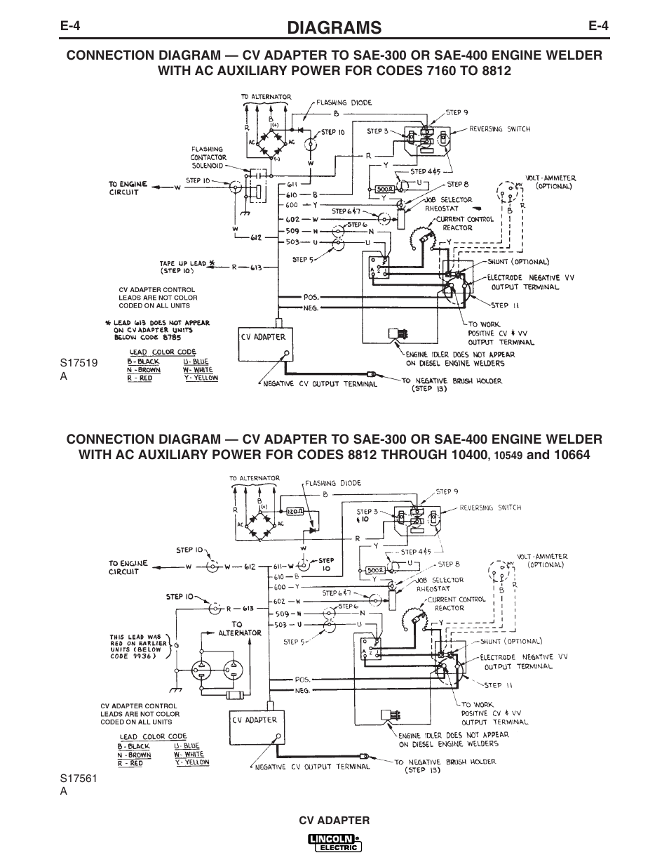 Diagrams | Lincoln Electric IM309 CV ADAPTER User Manual | Page 33 / 46