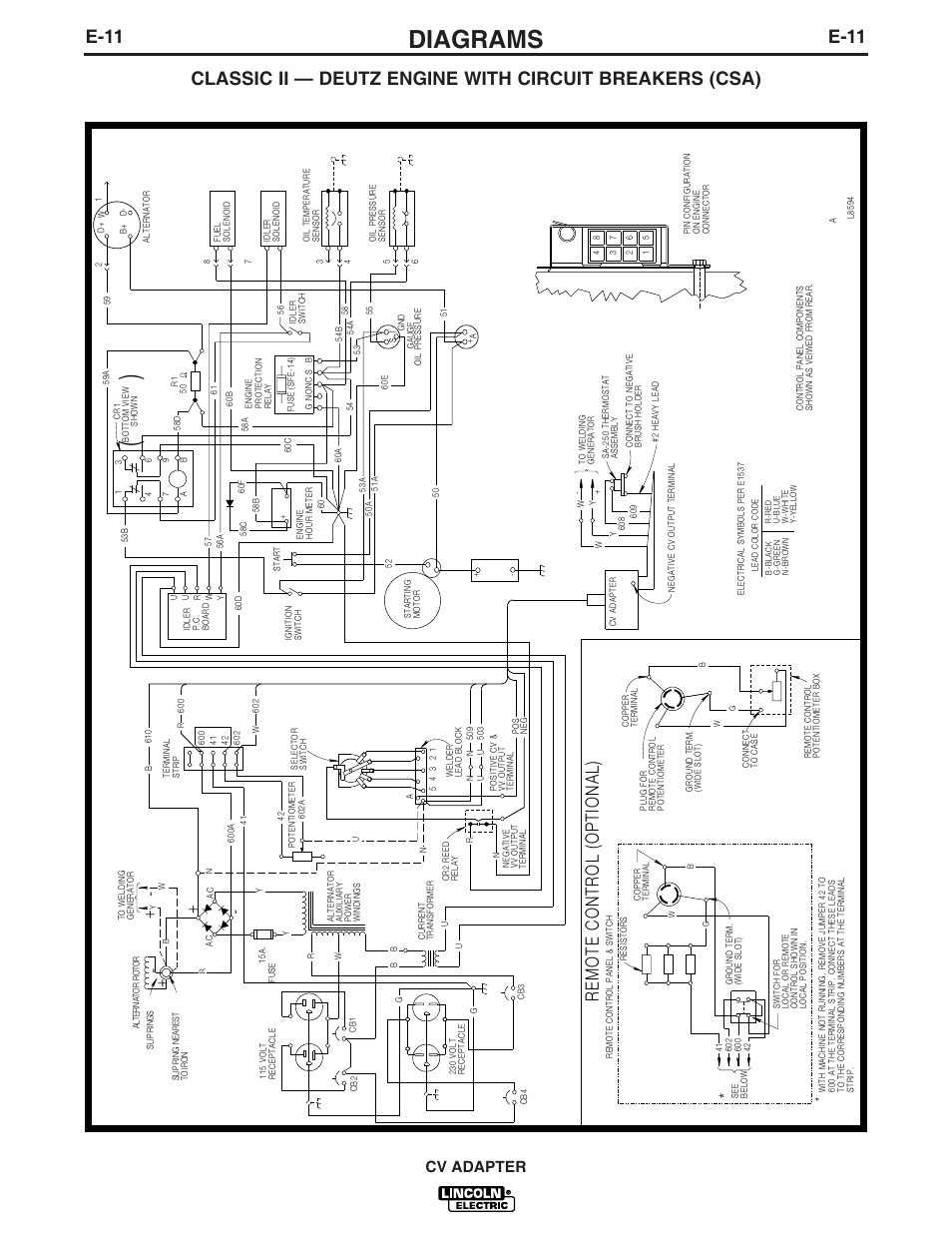 Diagrams, E-11, Cv adapter | Remote control (optional) | Lincoln Electric IM309 CV ADAPTER User Manual | Page 40 / 46