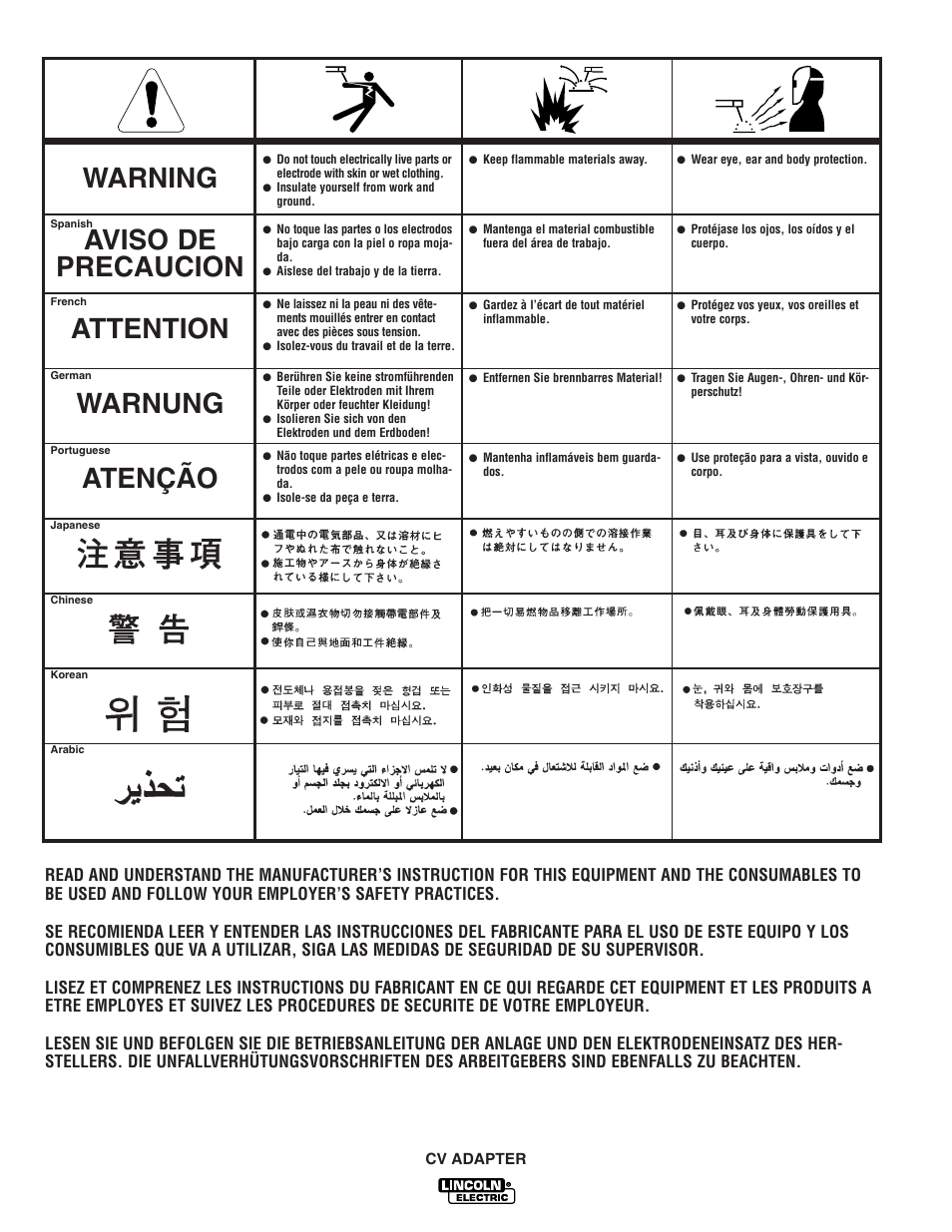 Lincoln Electric IM309 CV ADAPTER User Manual | Page 44 / 46