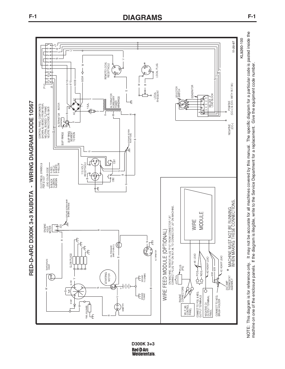 Diagrams | Lincoln Electric IM663 RED-D-ARC D300K 3+3 User Manual | Page 27 / 34