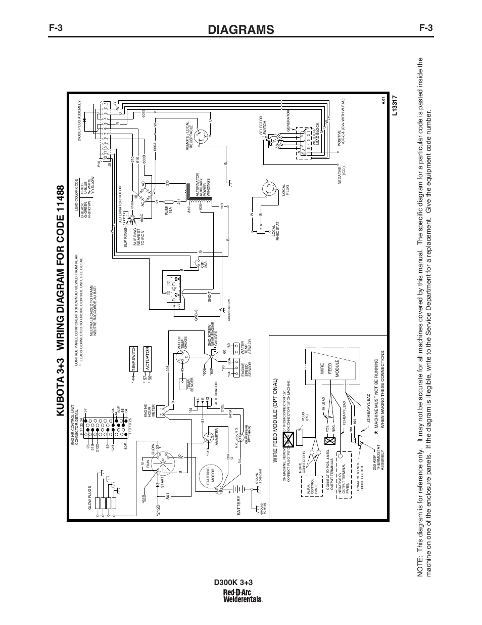 Diagrams | Lincoln Electric IM663 RED-D-ARC D300K 3+3 User Manual | Page 29 / 34