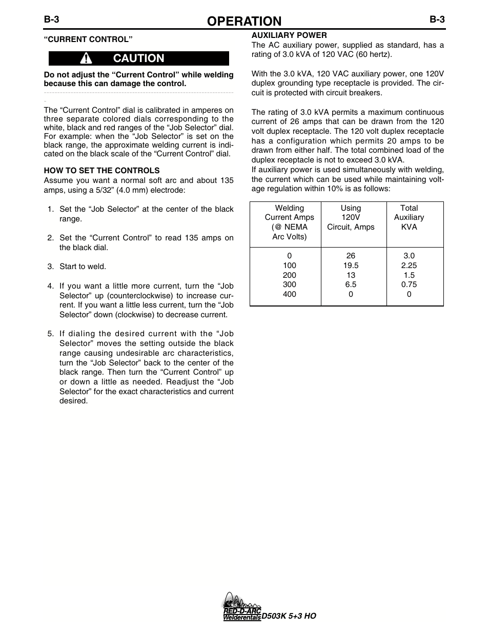 Operation, Caution | Lincoln Electric IM694 RED-D-ARC D503K 5+3 HO User Manual | Page 14 / 26