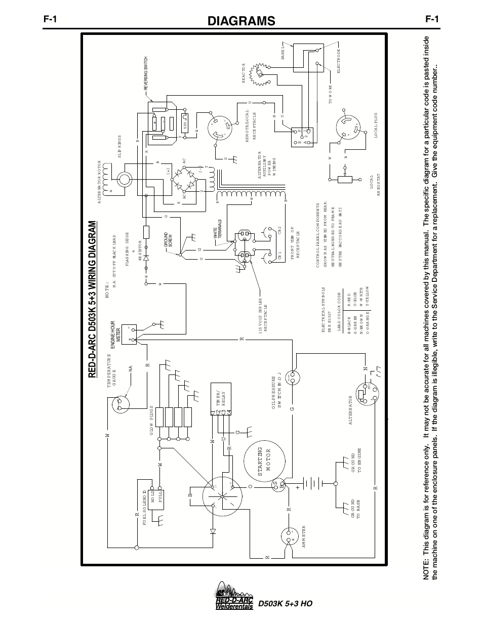 Diagrams | Lincoln Electric IM694 RED-D-ARC D503K 5+3 HO User Manual | Page 22 / 26