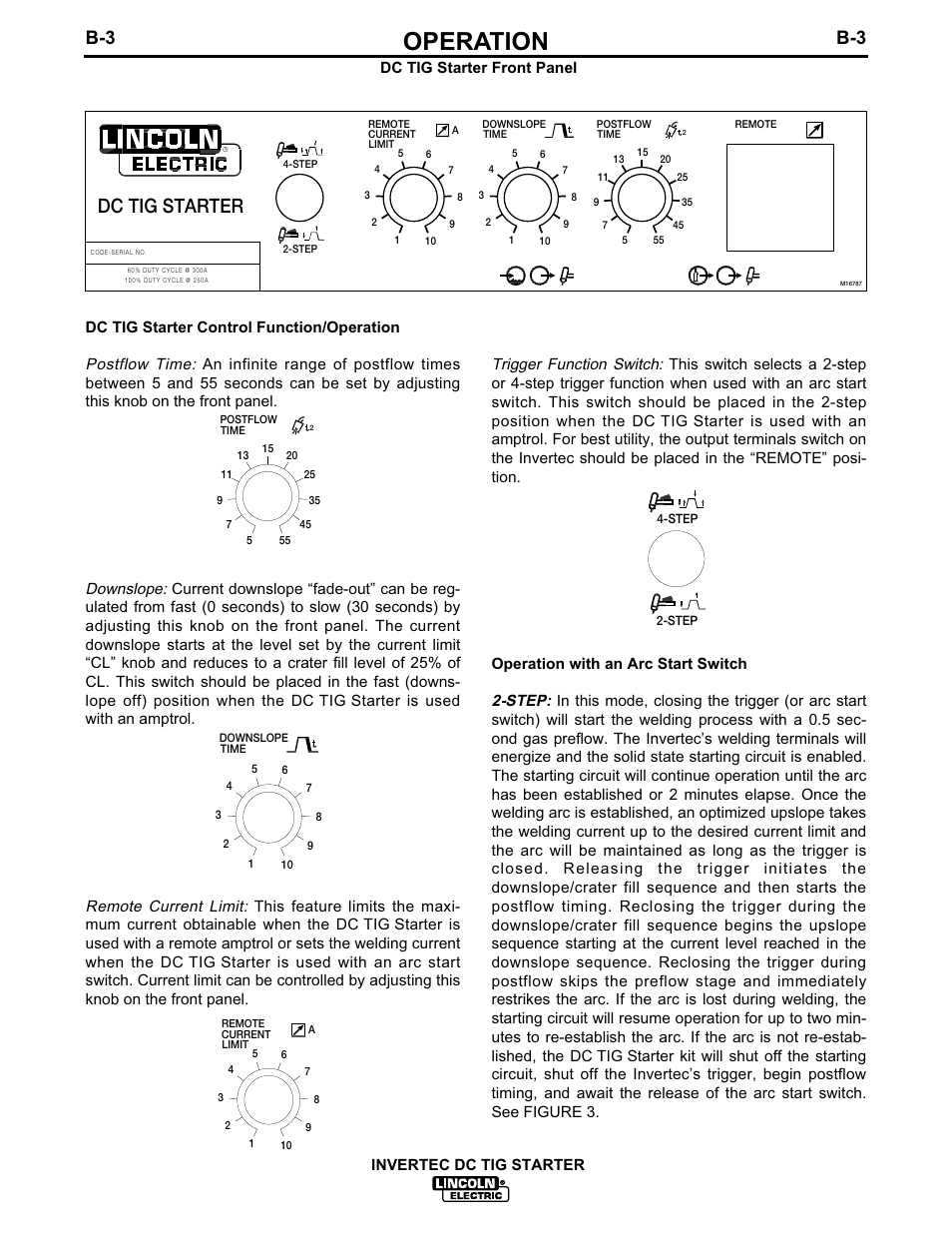 Operation, Invertec dc tig starter, Dc tig starter front panel | Lincoln Electric IM465 INVERTEC DC TIG STARTER User Manual | Page 15 / 33