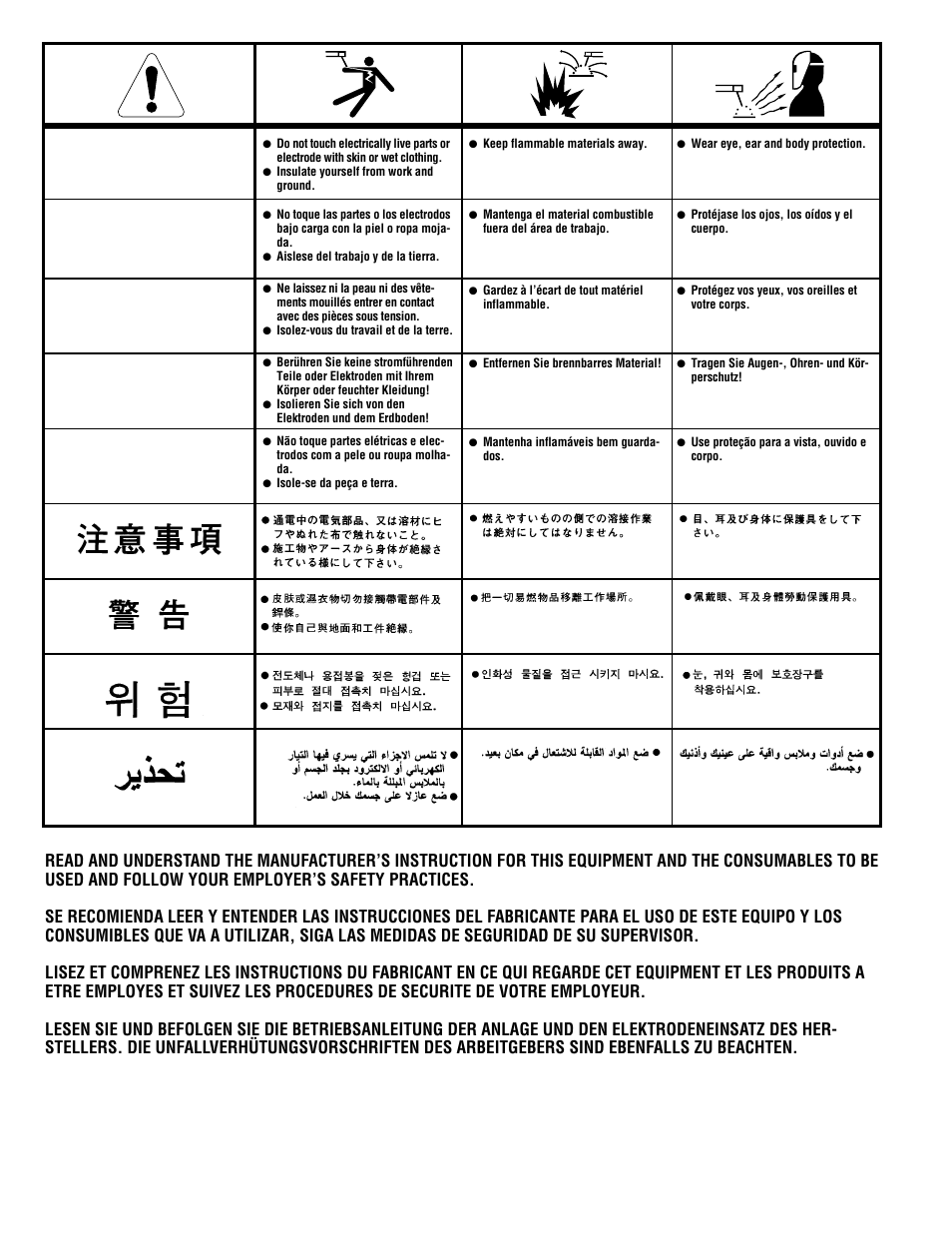 Lincoln Electric IM709 Demo Zone K1854-1 User Manual | Page 20 / 22