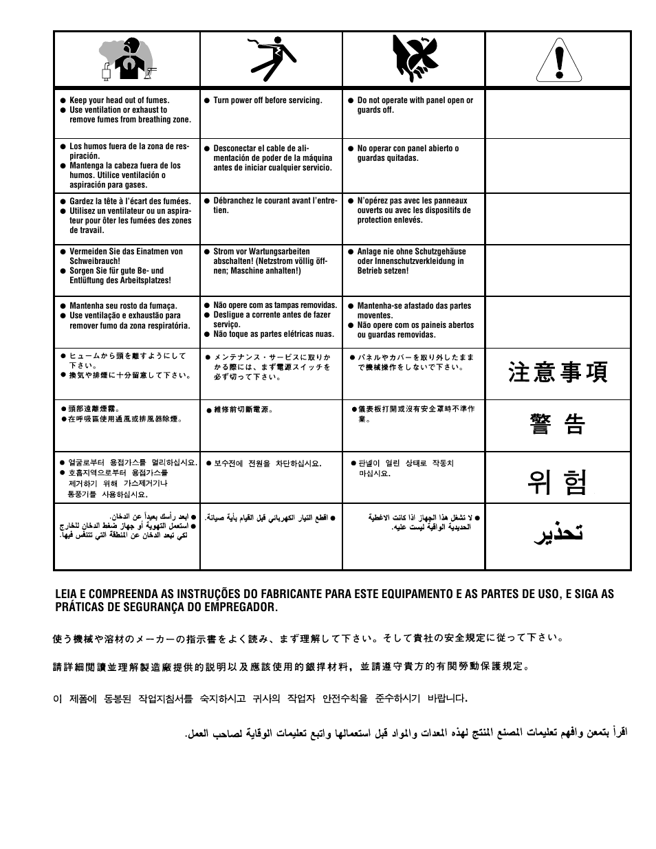 Lincoln Electric IM709 Demo Zone K1854-1 User Manual | Page 21 / 22