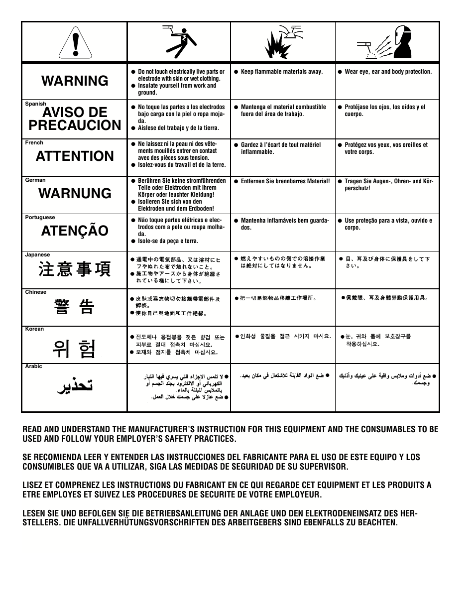 Lincoln Electric IM722 Demo Zone K1854-2 and K1854-3 User Manual | Page 20 / 22