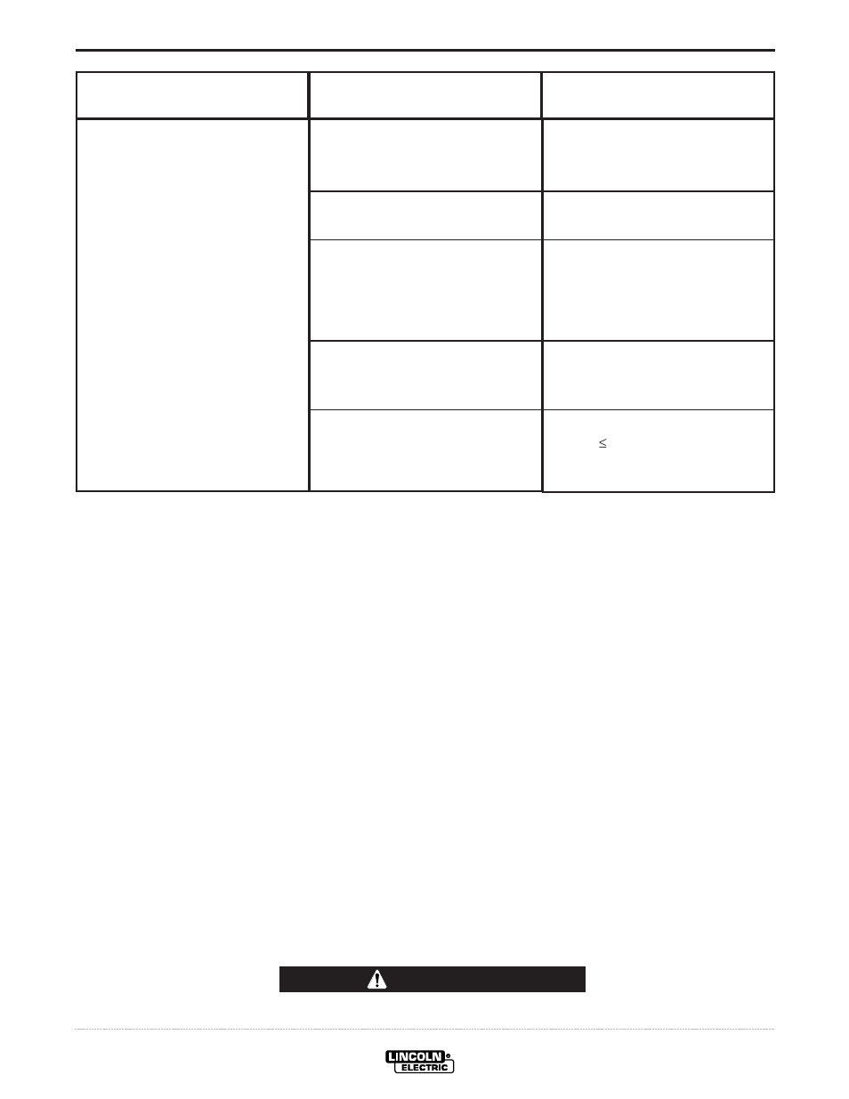 Troubleshooting, Caution | Lincoln Electric IM839 DEVICENET MODULE User Manual | Page 16 / 20